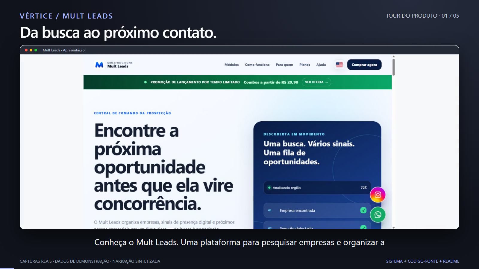 Prévia do tour de Mult Leads