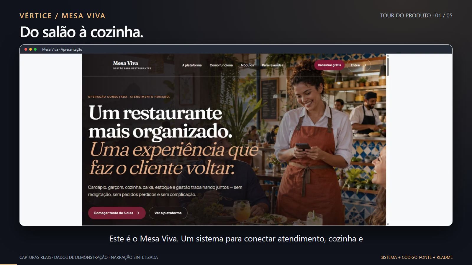 Prévia do tour de Mesa Viva